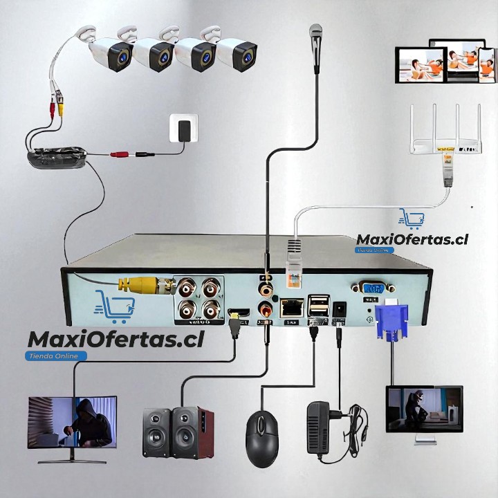 KIT 8 CÁMARAS DE SEGURIDAD CON DVR - Imagen 3