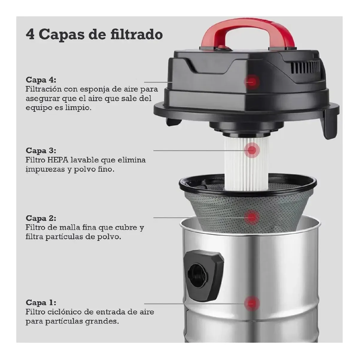 ASPIRADORA ELECTRICA TASBEL 1800W 18 LITROS - Imagen 2